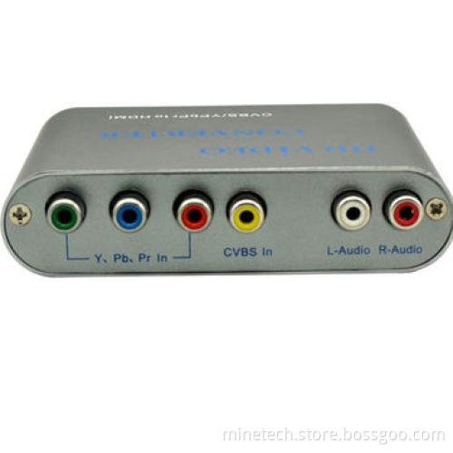CVBS to HDMI video converters